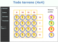 Miniatura de la versión del 11:36 13 may 2022
