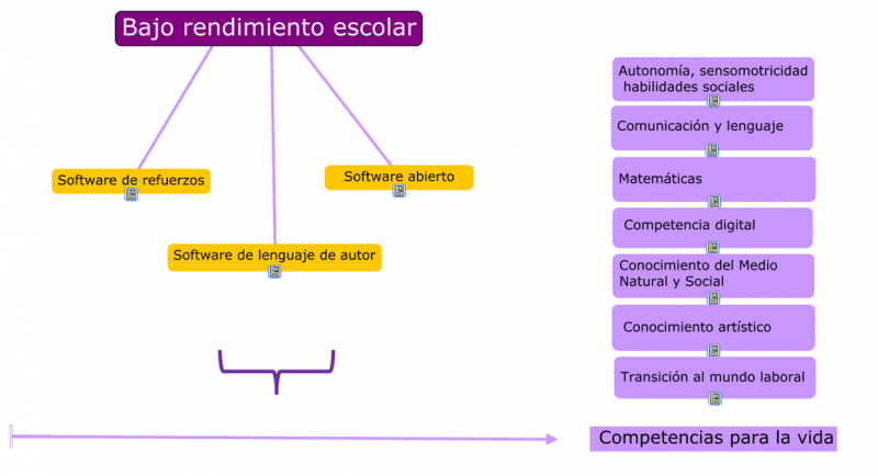 Archivo:Bajorto.png