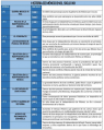 Miniatura de la versión del 11:38 26 oct 2023