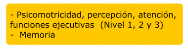 Contenidos del bloque Entrenamiento cognitivo
