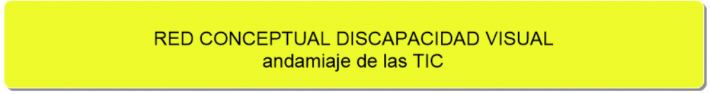 Visual6.PNG