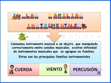 Lectoescritura adaptada