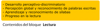 Contenidos del bloque LECTURA