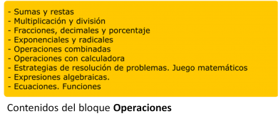 Contenidos del bloque Operaciones