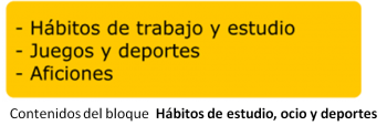 Contenidos del bloque HÁBITOS DE ESTUDIO, OCIO Y DEPORTE